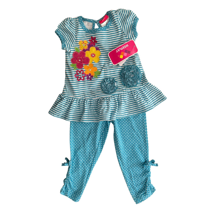 Set Aqua - NUEVO